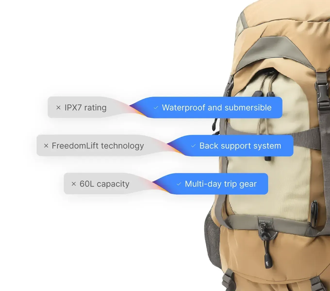 Product data not built for discovery
