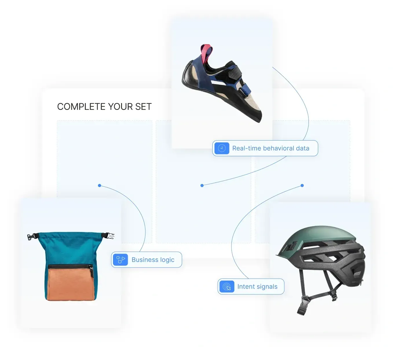 Personalized product suggestions