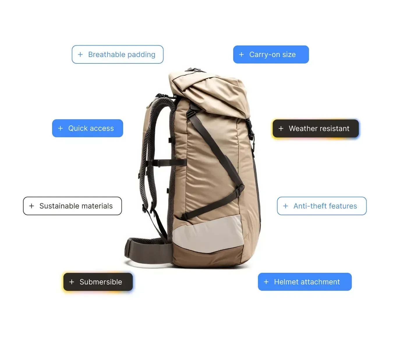 Manual and AI-driven enrichment