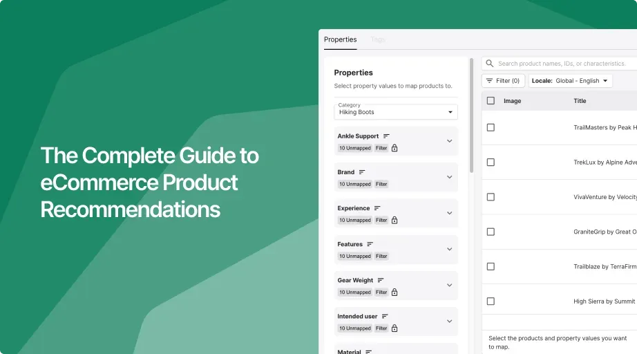 The Complete Guide to ecommerce Product Recommendations