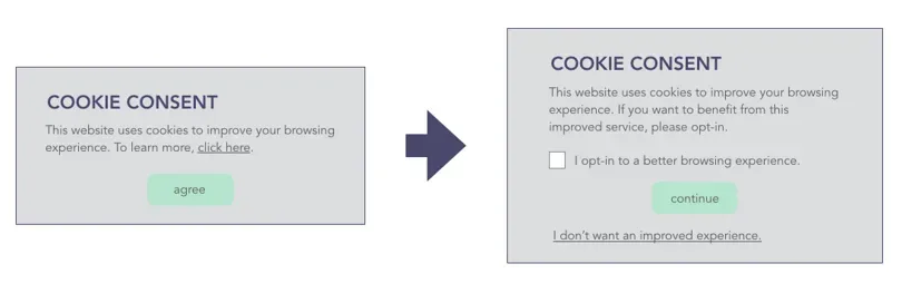 Consent.png