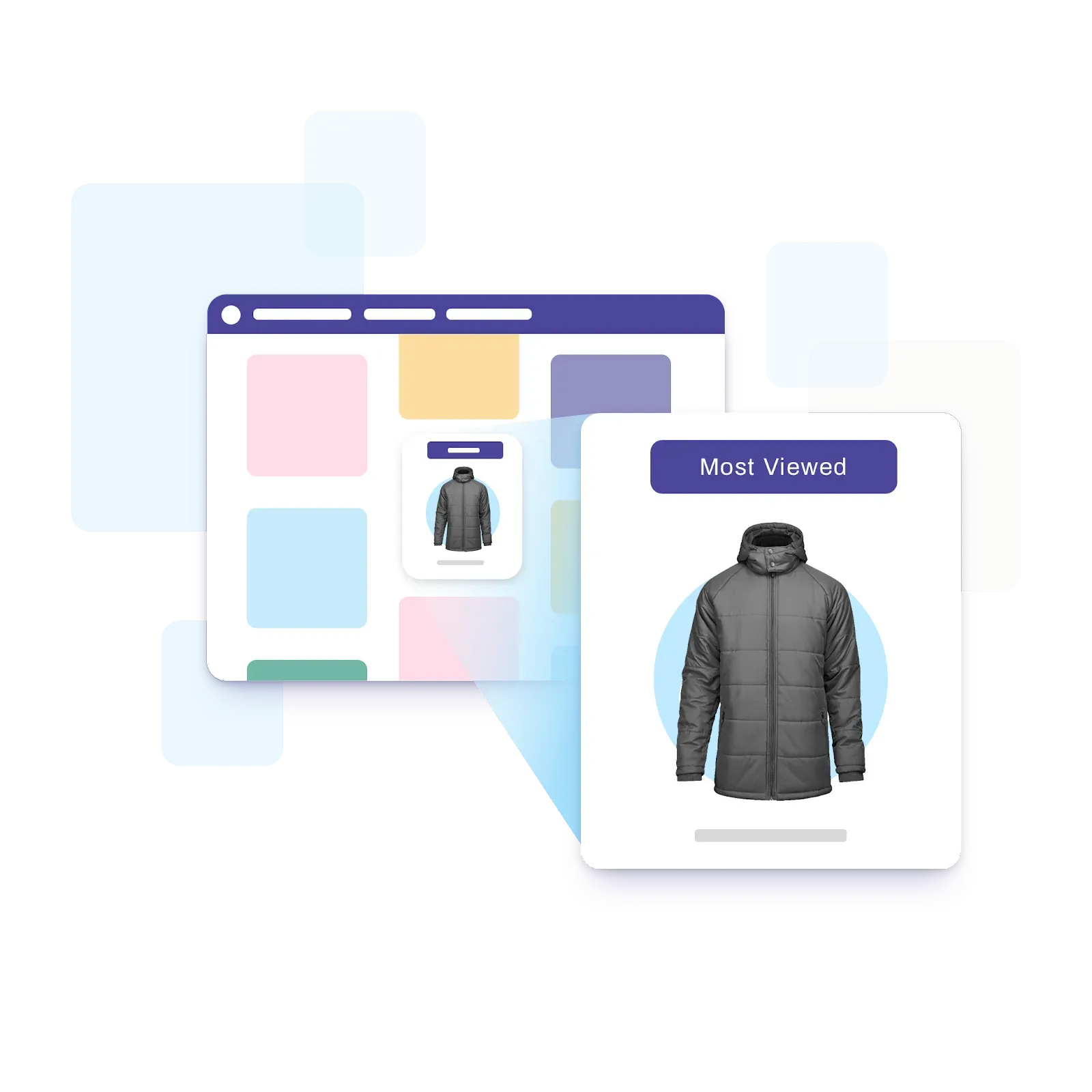 Dynamic Messaging for ecommerce: Getting Started and Optimization