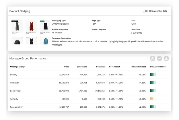 ai in ecommerce data