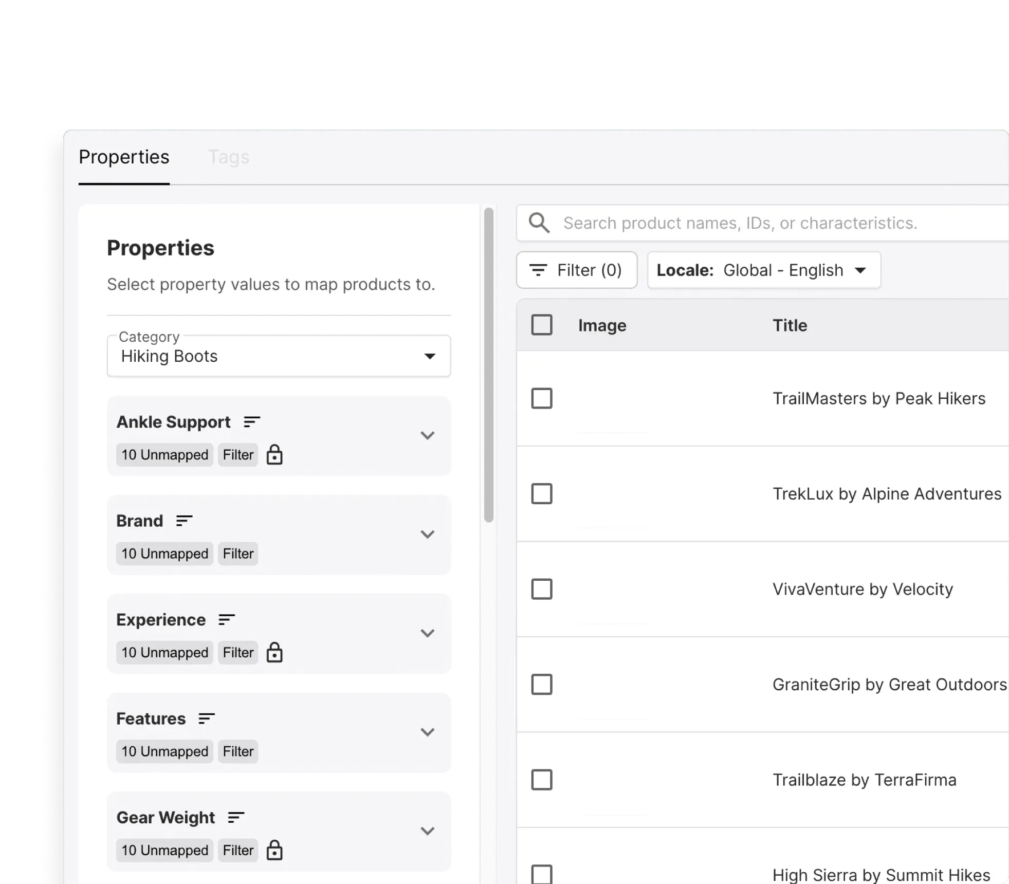 Data enrichment