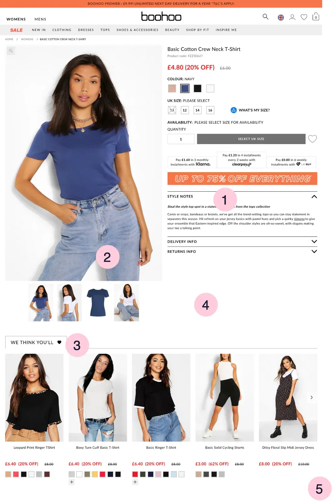 product detail page design best practice boohoo