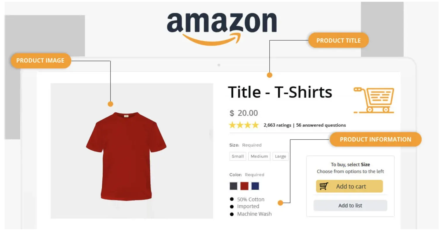 Product Feed Management Done Right: Benefits & Examples