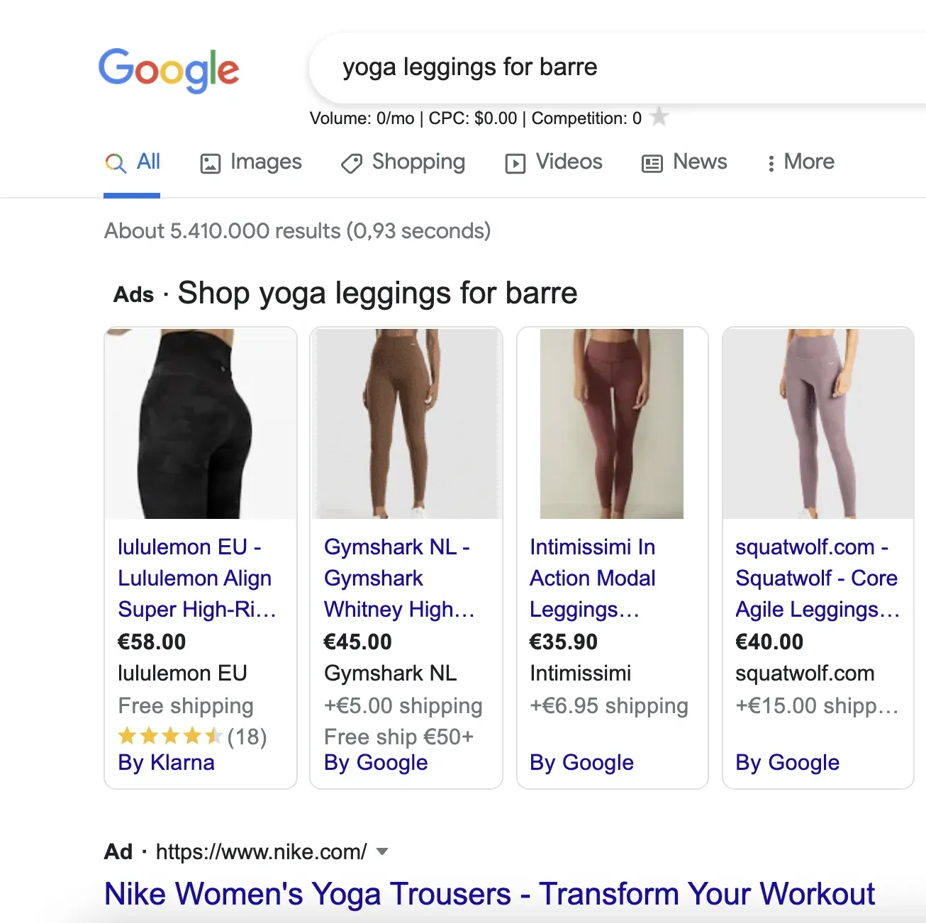 product findability ecommerce