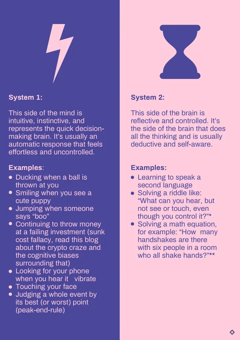 product taxonomy for ecommerce system 1 and 2