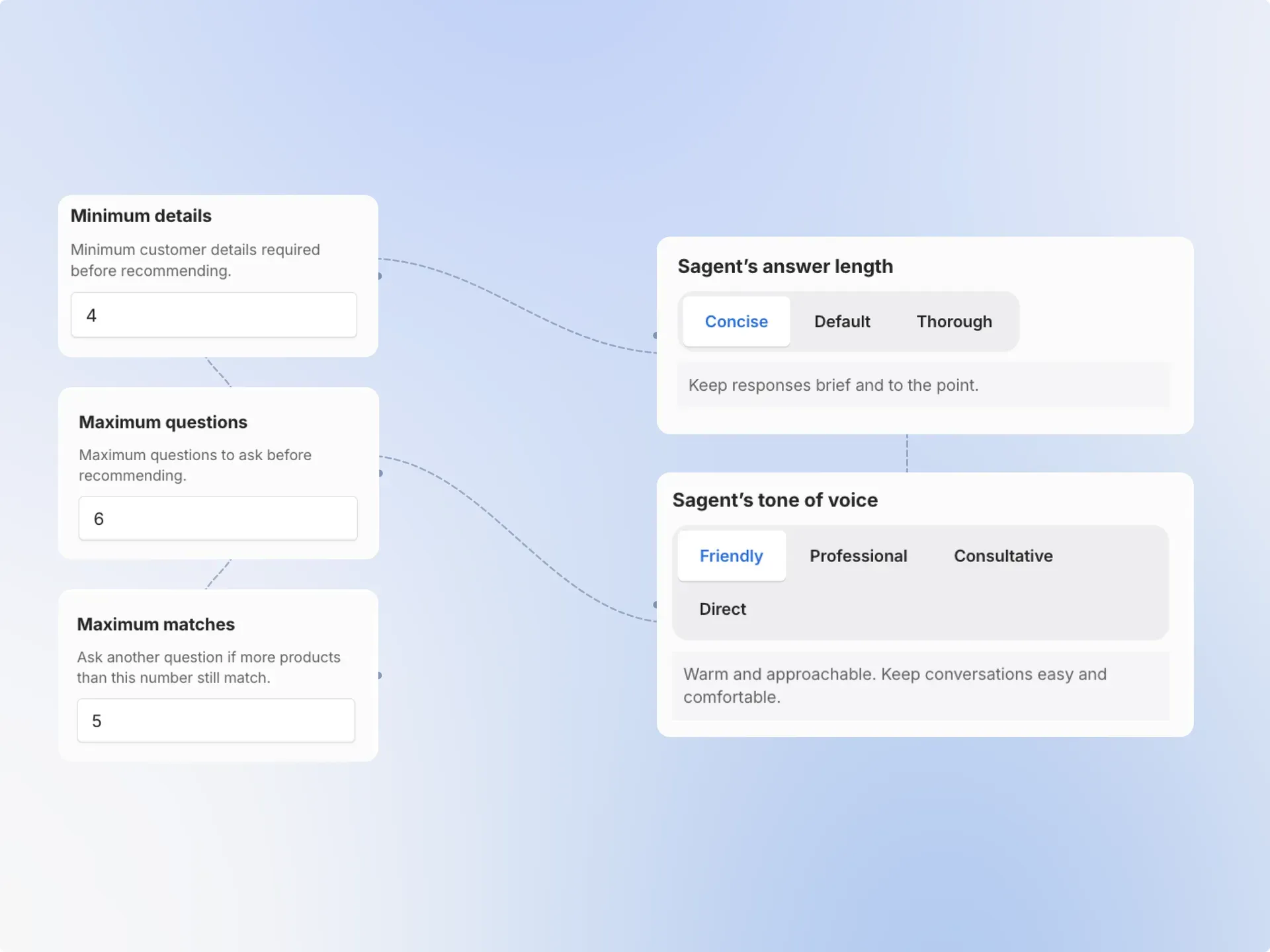 Tone and response length presets screen in the Sagent admin panel
