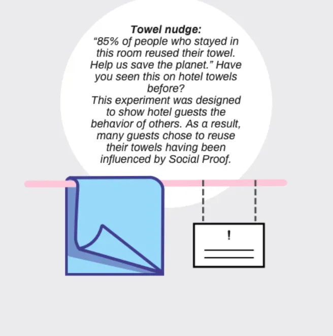 towel nudge social proof marketing examples nudge